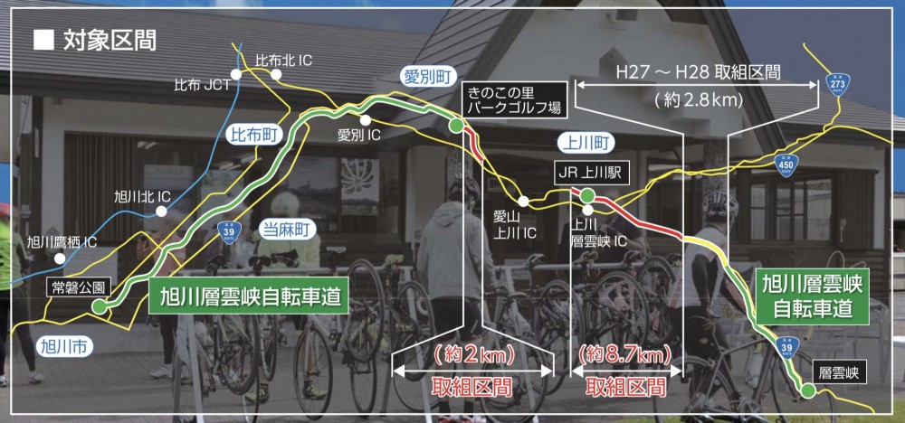 旭川層雲峽自行車道