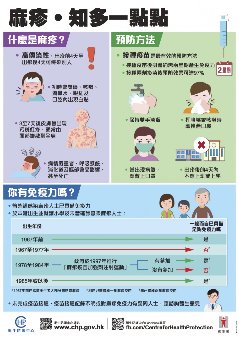 麻疹