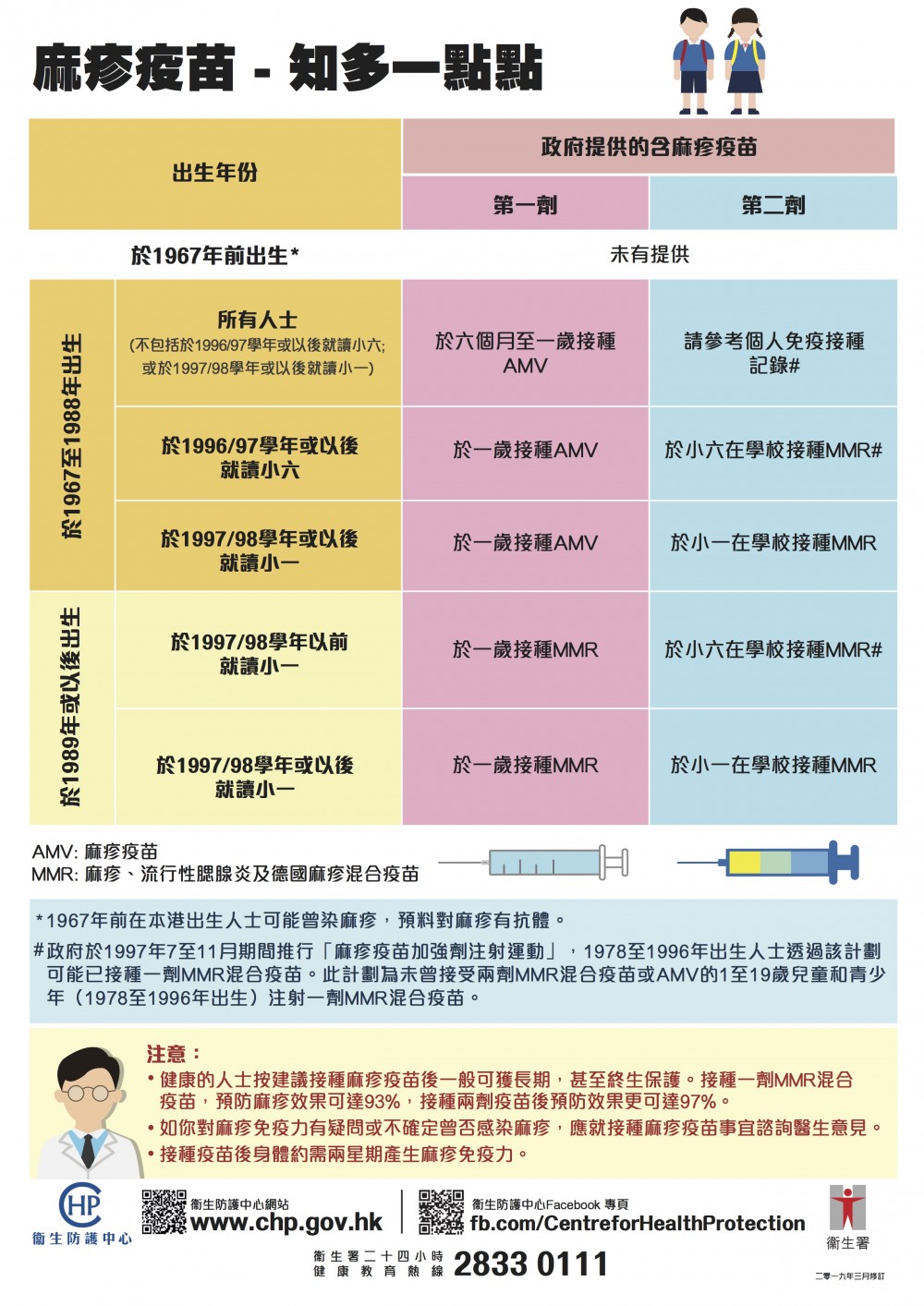 麻疹