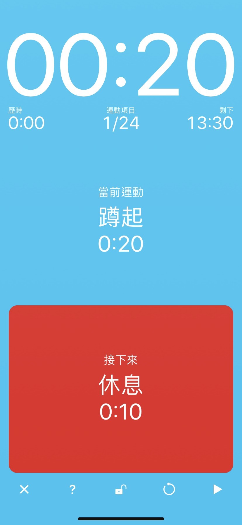 HIIT1