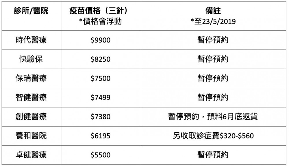 Screenshot 2019-05-23 at 4.58.03 PM