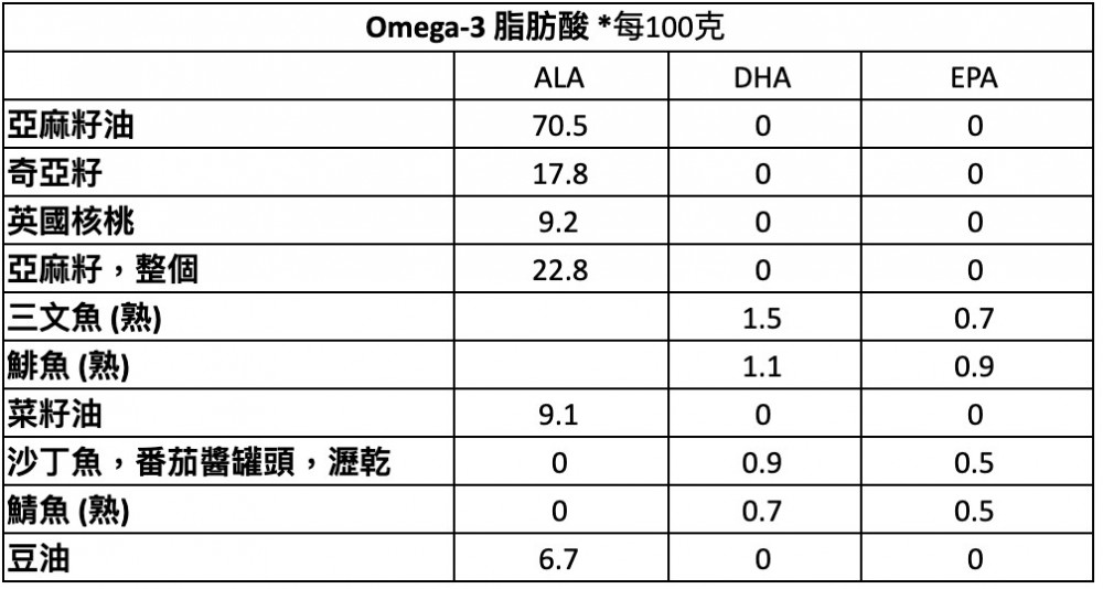 Screenshot 2019-05-31 at 9.12.08 PM