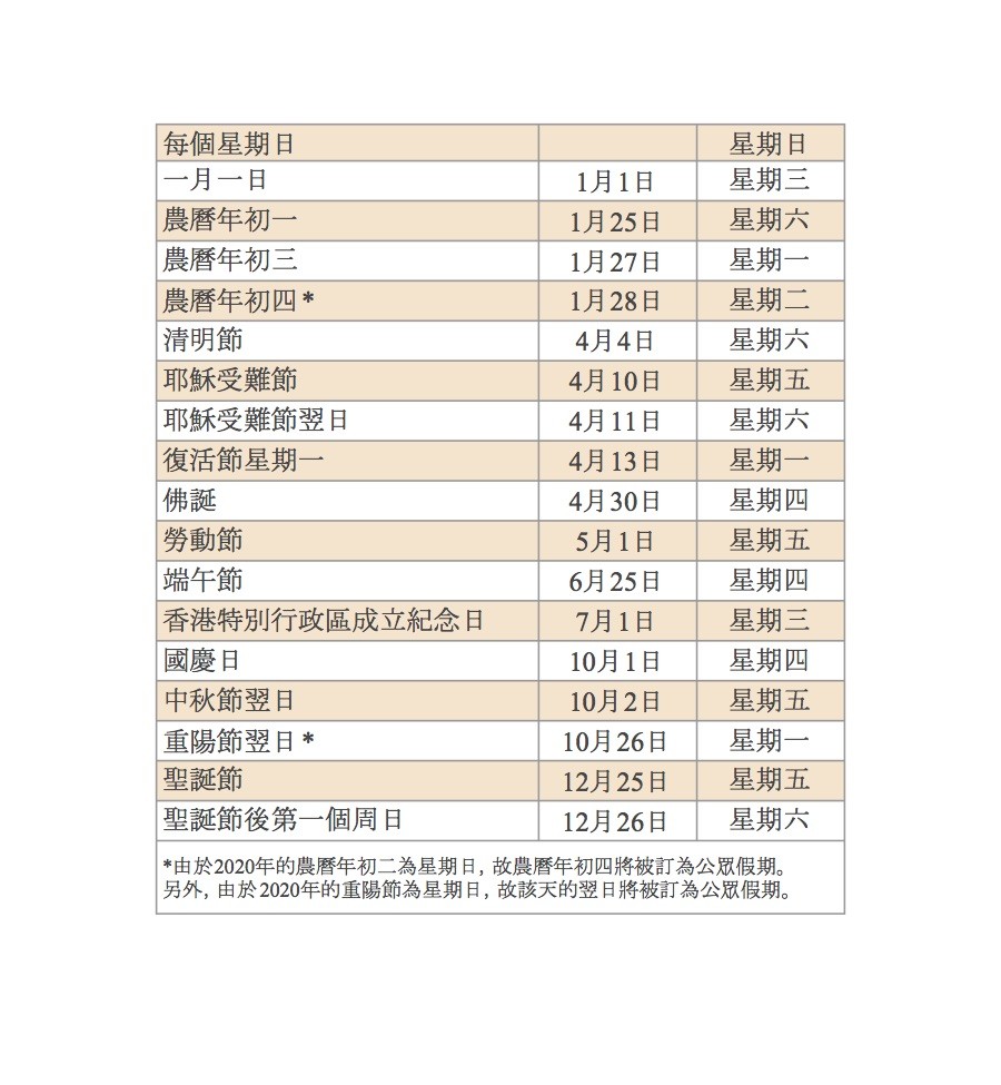 Untitled spreadsheet - Sheet1-2