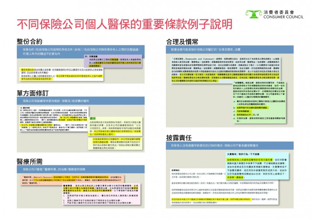 消費者委員會
