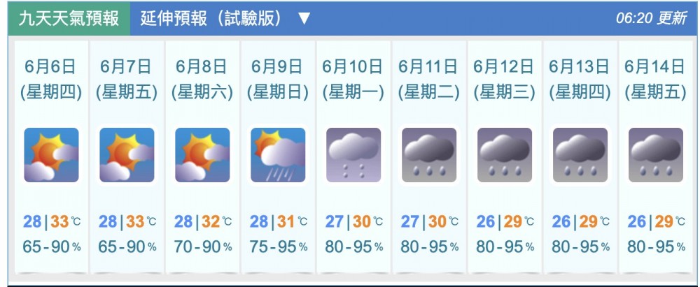 Screenshot 2019-06-06 at 10.12.54 AM