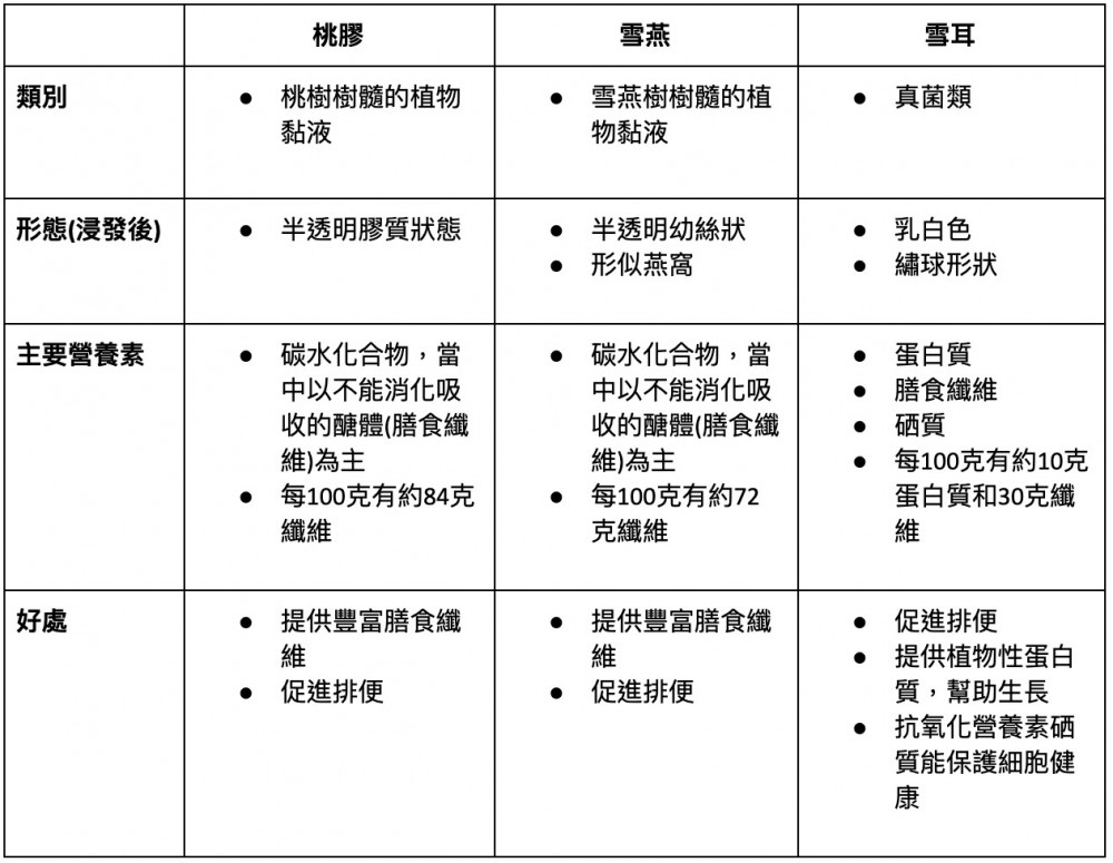 Screenshot 2019-06-10 at 12.18.00 PM