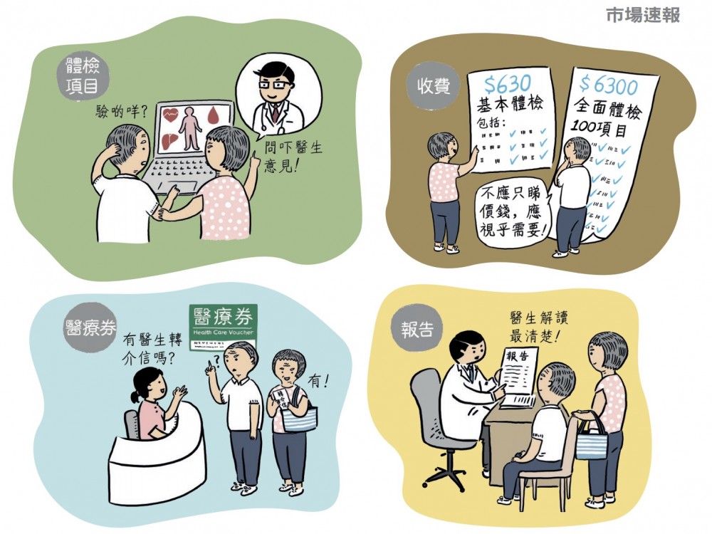 The Consumer Council