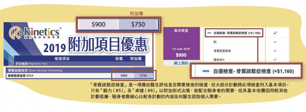 The Consumer Council