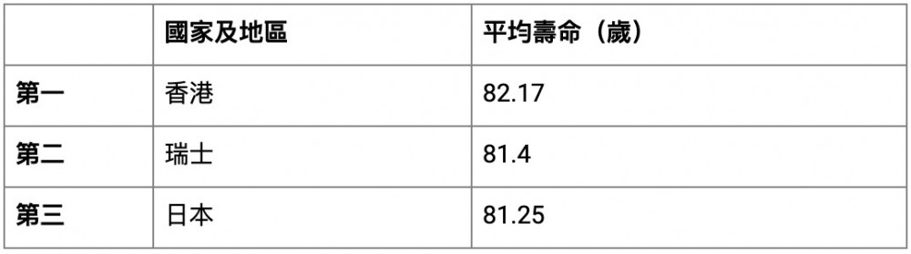 Screenshot 2019-08-01 at 12.47.02 PM