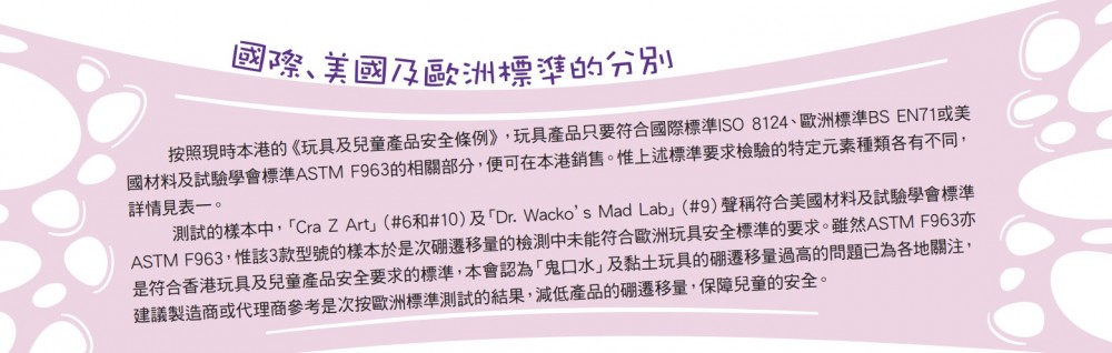 消費者委員會