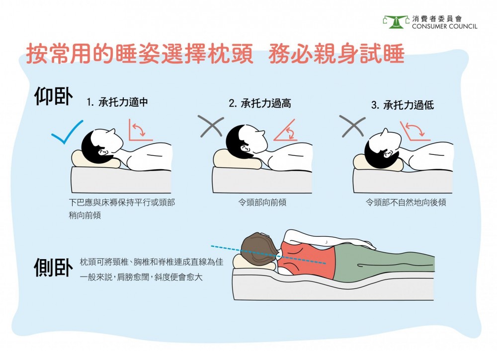 消費者委員會