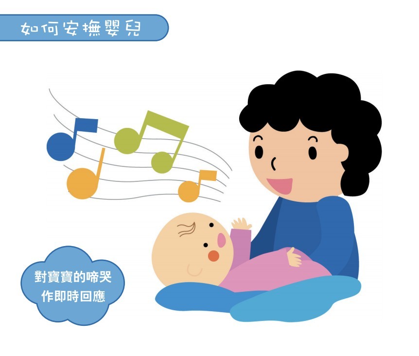 衞生署