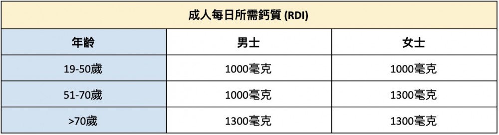 Screenshot 2019-09-12 at 4.59.44 PM