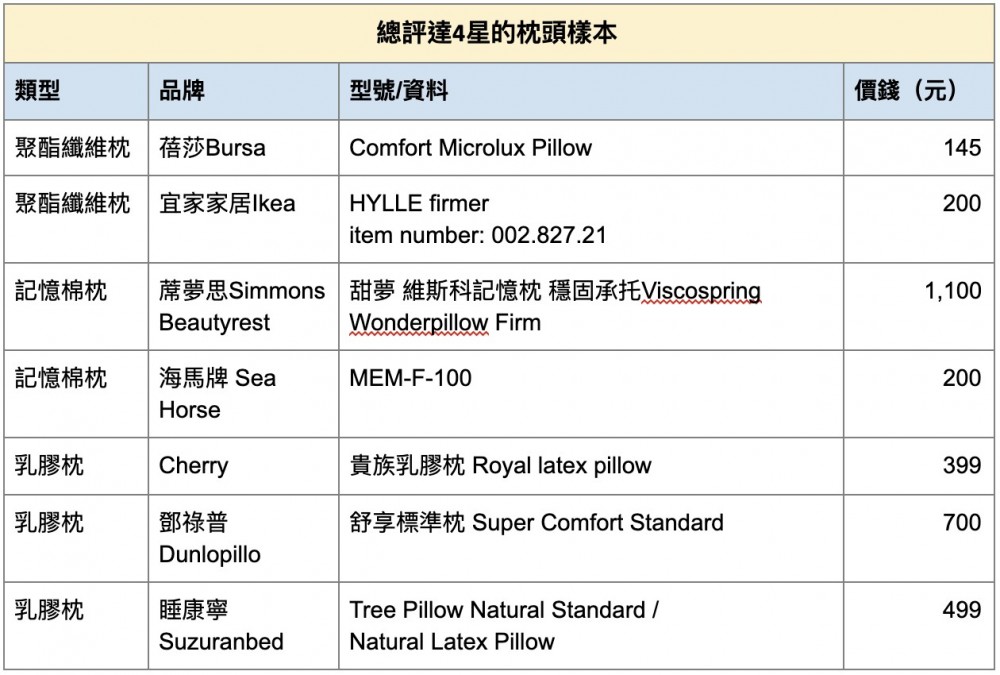 Screenshot 2019-09-16 at 10.25.53 AM