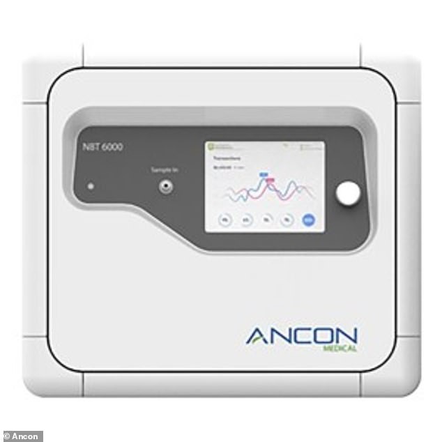 acon