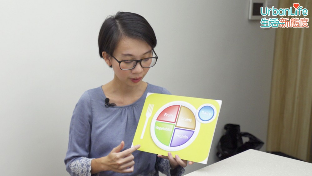 MyPlate是美國推出的飲食新標準。