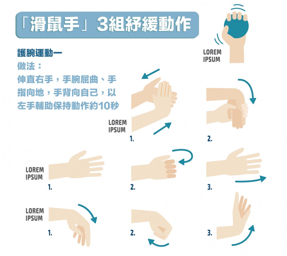 滑鼠水紓緩動作