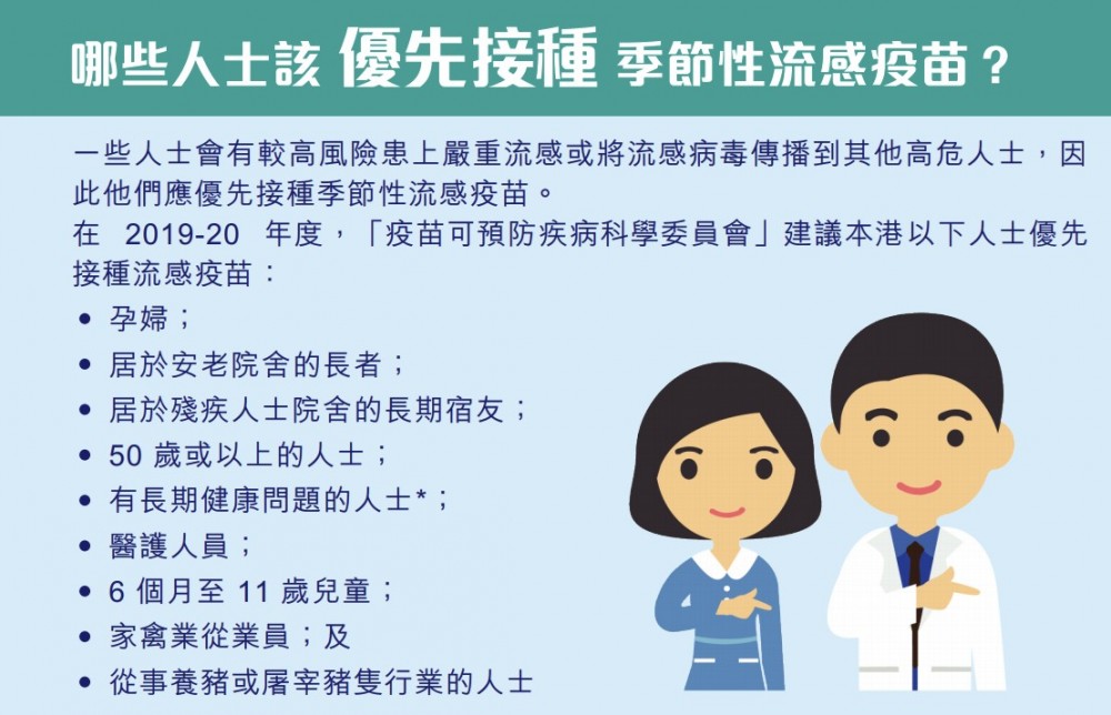 一些人士會有較高風險患上嚴重流感或將流感病毒傳播到其他高危人士,因 此他們應優先接種季節性流感疫苗。