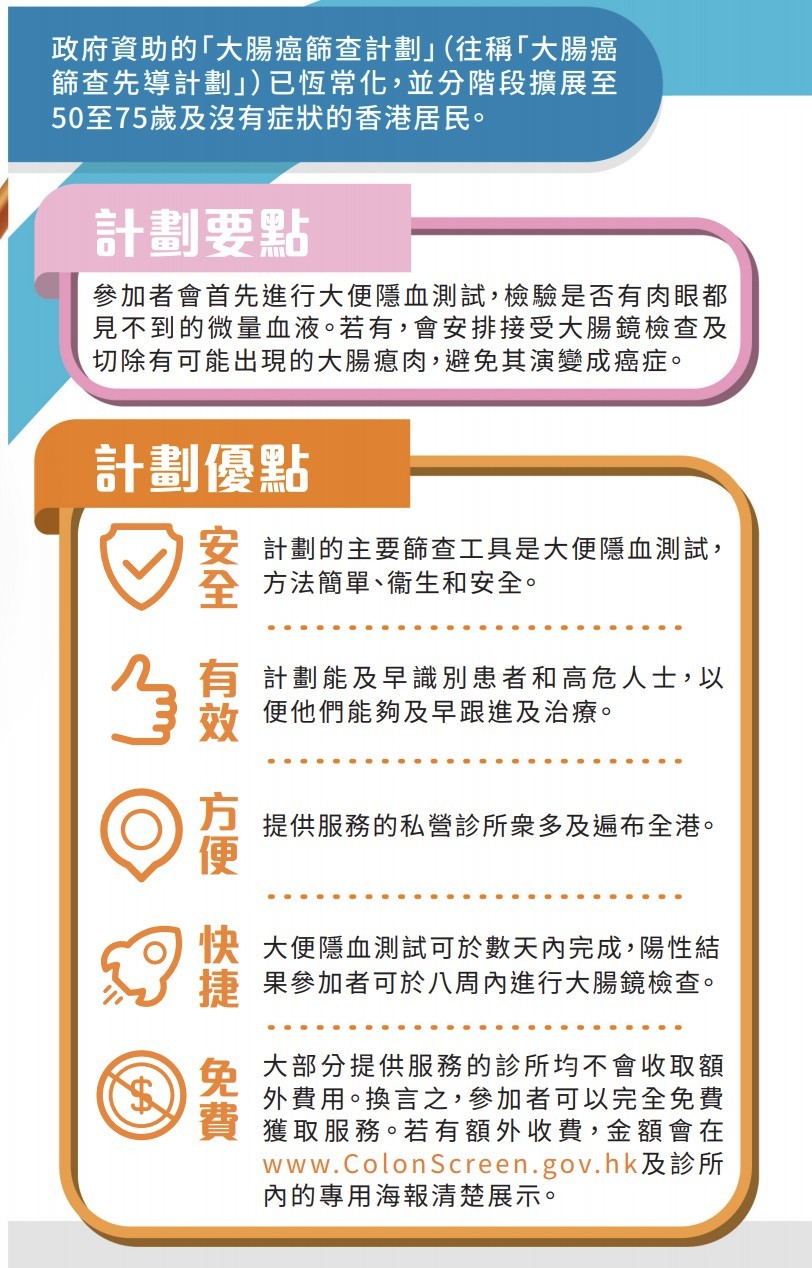 大腸癌篩查計劃恒常化,明年1月1日起擴展到50至75歲香港居民。