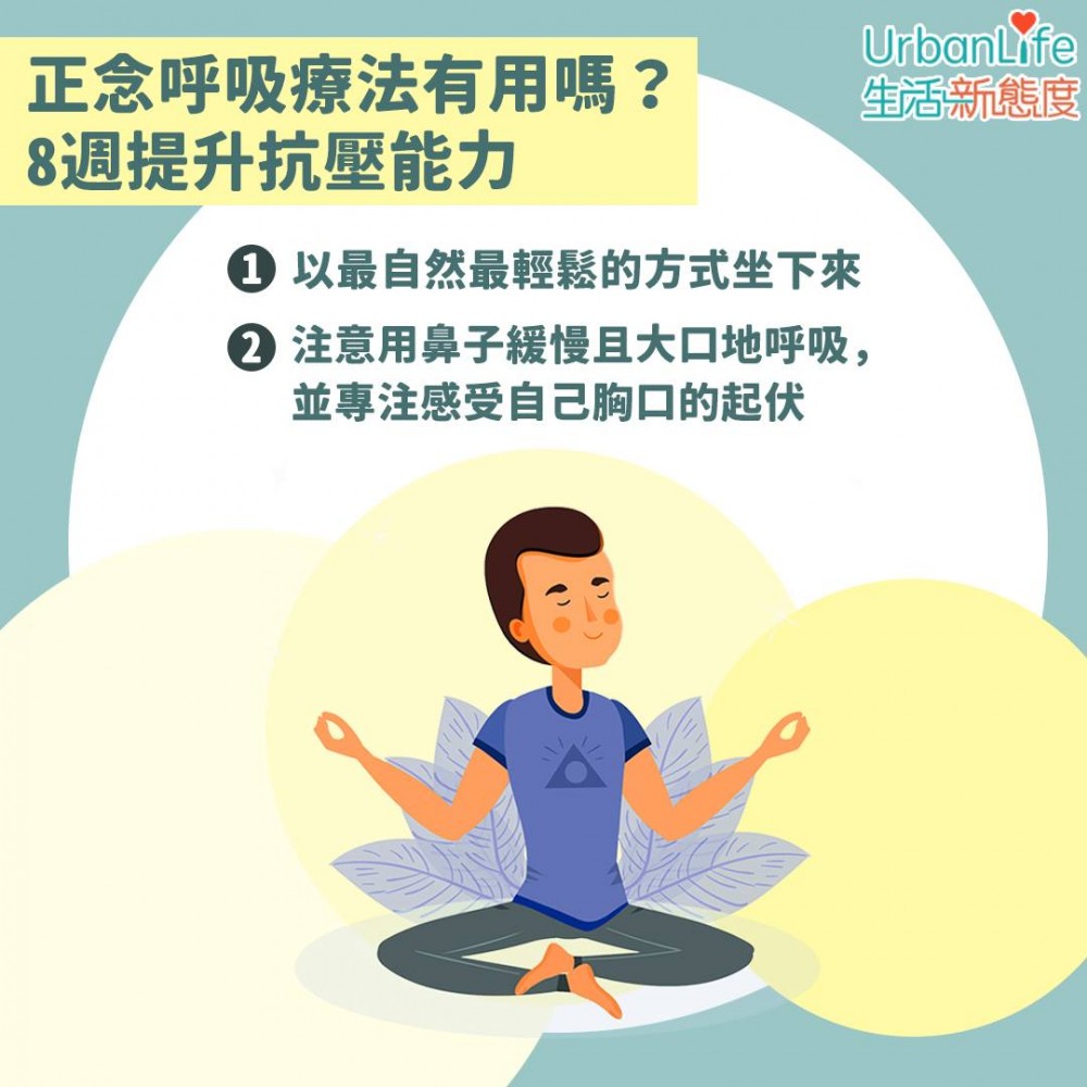 「正念」Mindfulness,不是指正向思考,而是指活在當下。