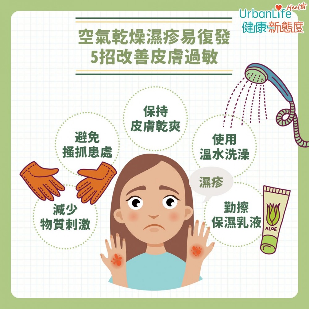 不同的日常護理習慣,有助紓緩皮膚乾燥的問題。