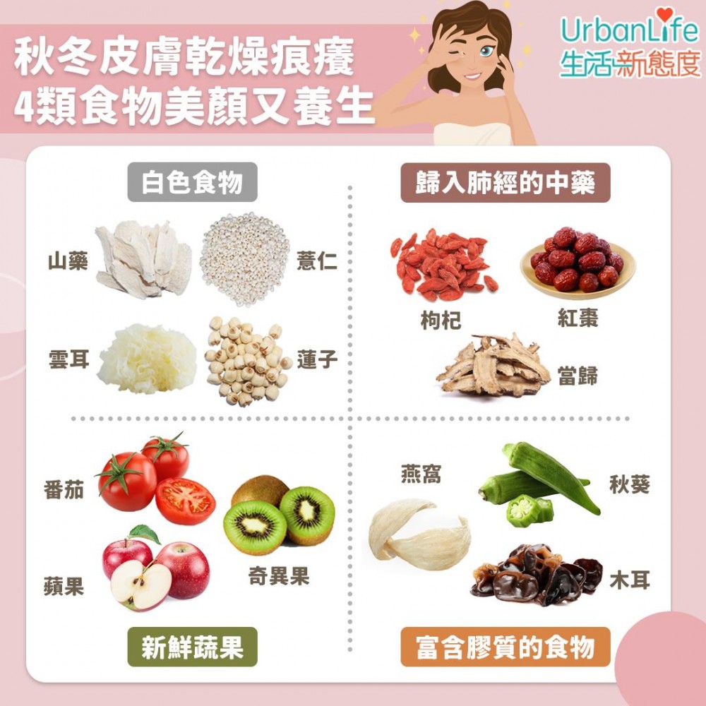 秋冬皮膚較易乾燥痕癢,這4大類食物美顏又養生。