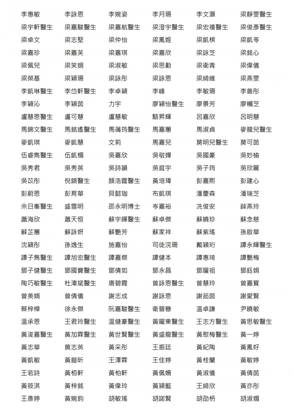 繼律敦治醫院後，再有醫護人員聯署要求特區政府立即封關。