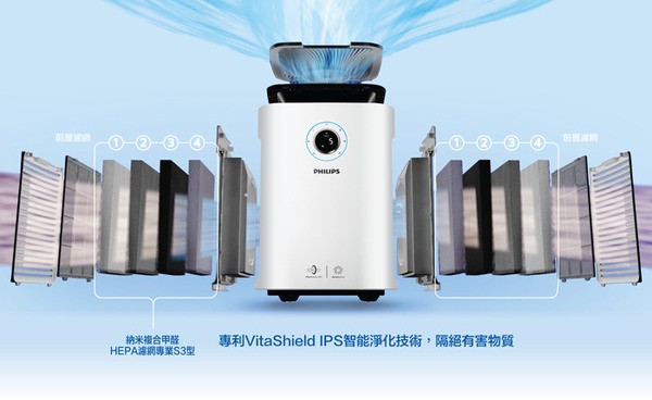 Philips