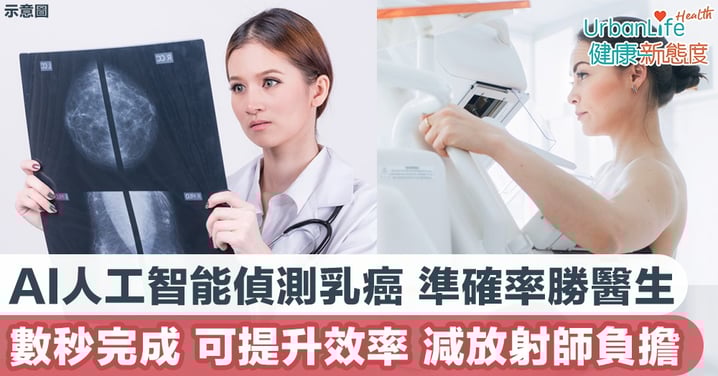 【乳癌檢測】研究:AI人工智能偵測乳癌準確率勝醫生 數秒完成可提升效率減放射師負擔