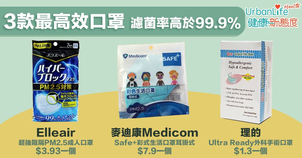 消委會口罩、洗手液等測試報告免費下載。