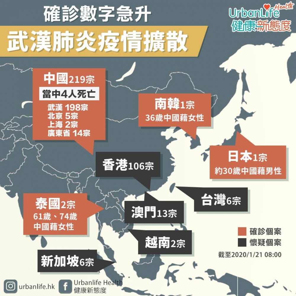 武漢肺炎疫情蔓延。