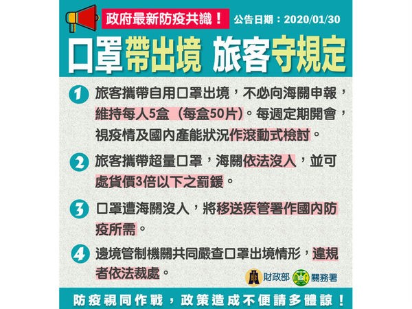 行政院1月31日宣布,向生產商購買400萬個口罩,再由政府統一調配、統一價格出售,每個口罩預計每個不會超過8元新台幣