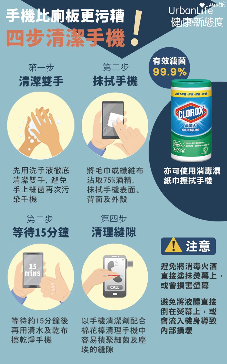 抗疫懶人包工作區域 12