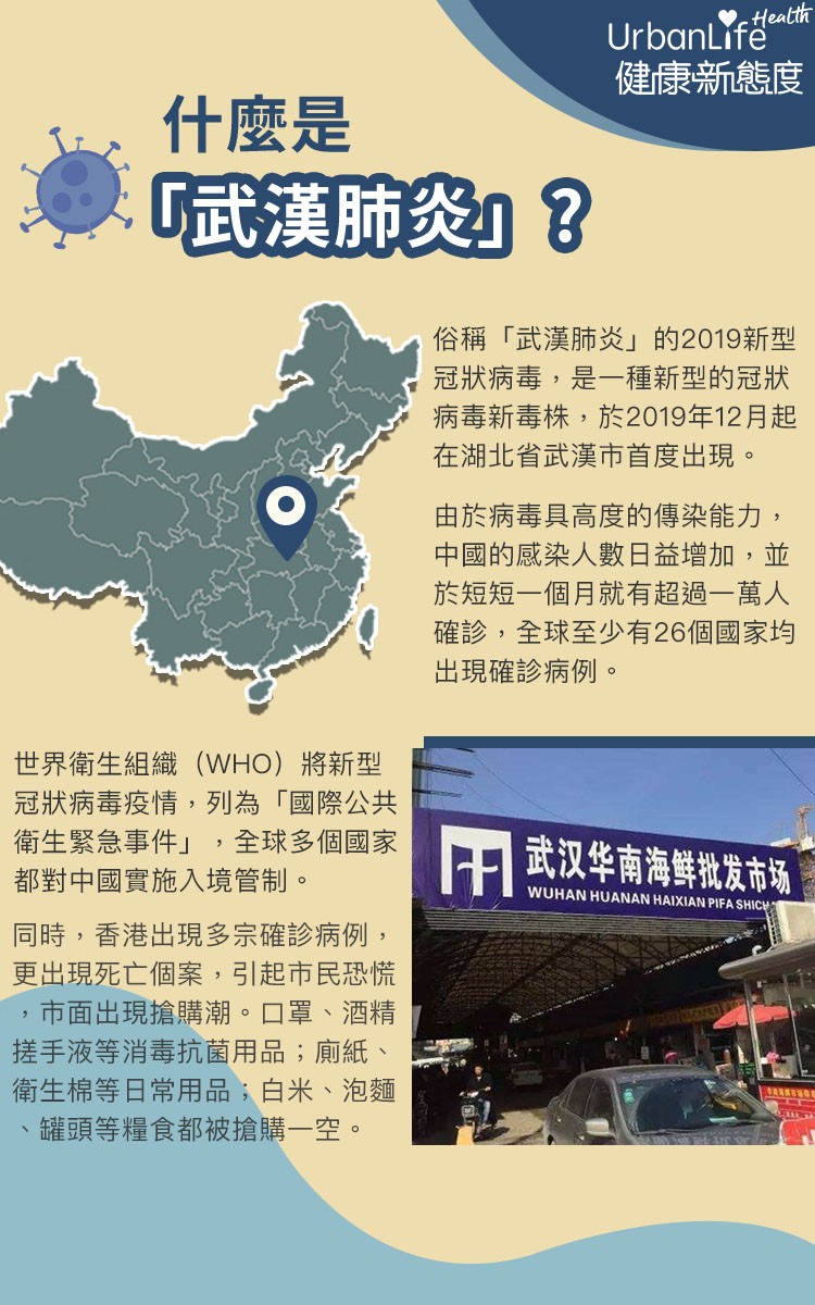 抗疫懶人包工作區域 2