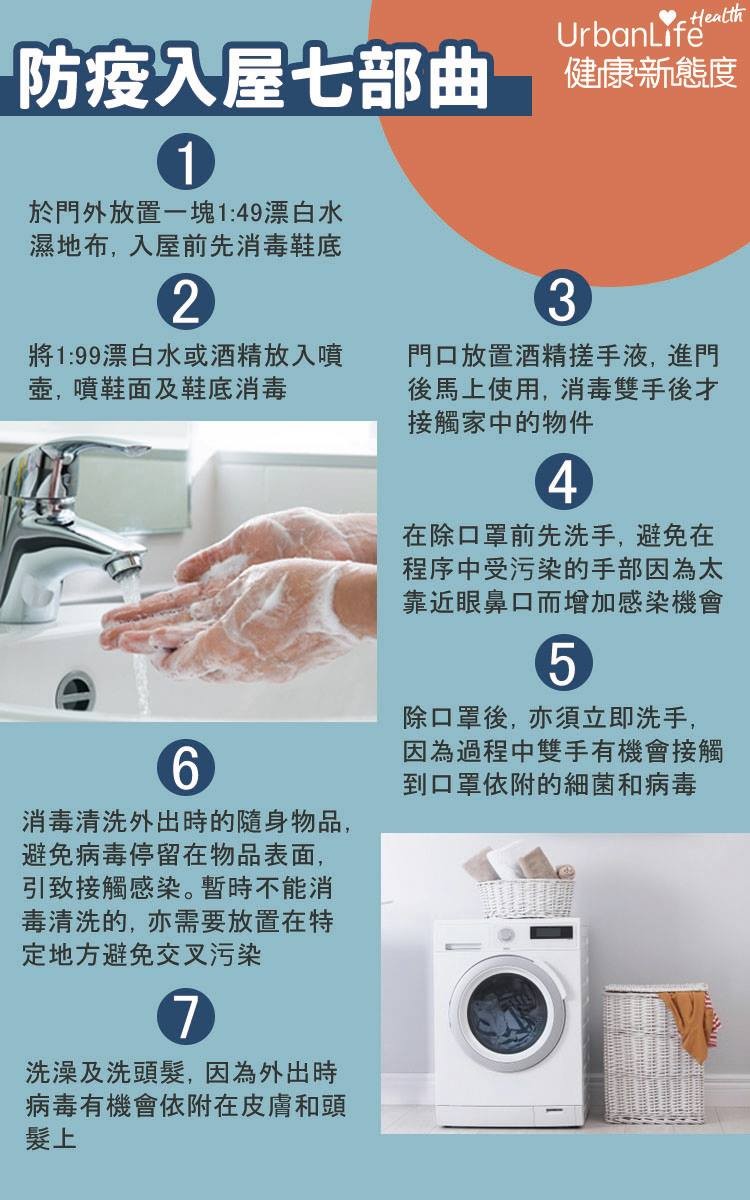 抗疫懶人包工作區域 update 1