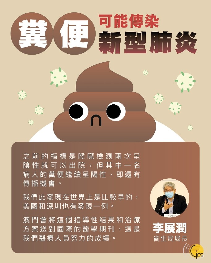 澳門日前有5位新型肺炎病人的糞便樣本對病毒呈陽性。