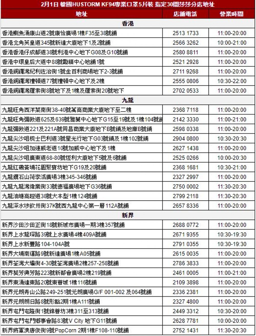莎莎指定分店地址及營業時間。