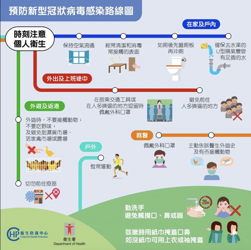 螢幕快照 2020-02-19 5.22.22 PM