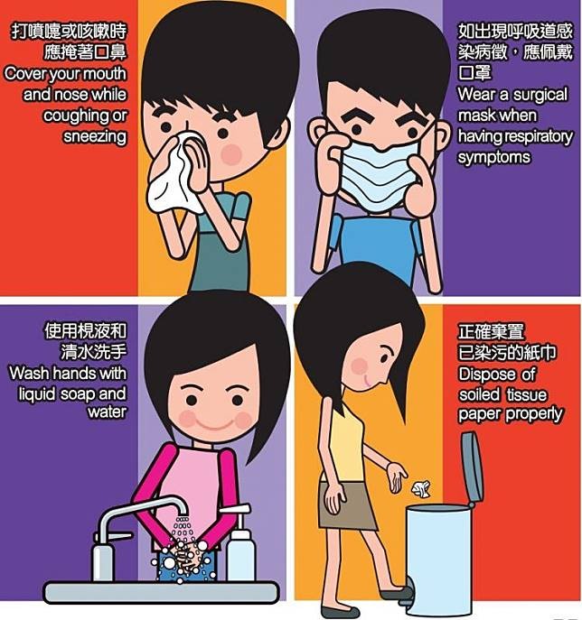 大家在觸摸口、鼻或眼之前;觸摸扶手或門把等公共設施後;或當手被呼吸道分泌物污染時(如咳嗽或打噴嚏後)應即將洗手。