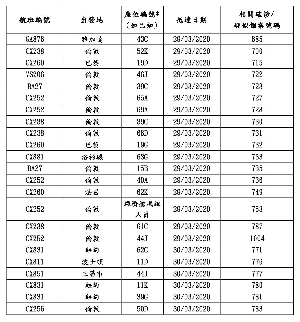 衛生防護中心