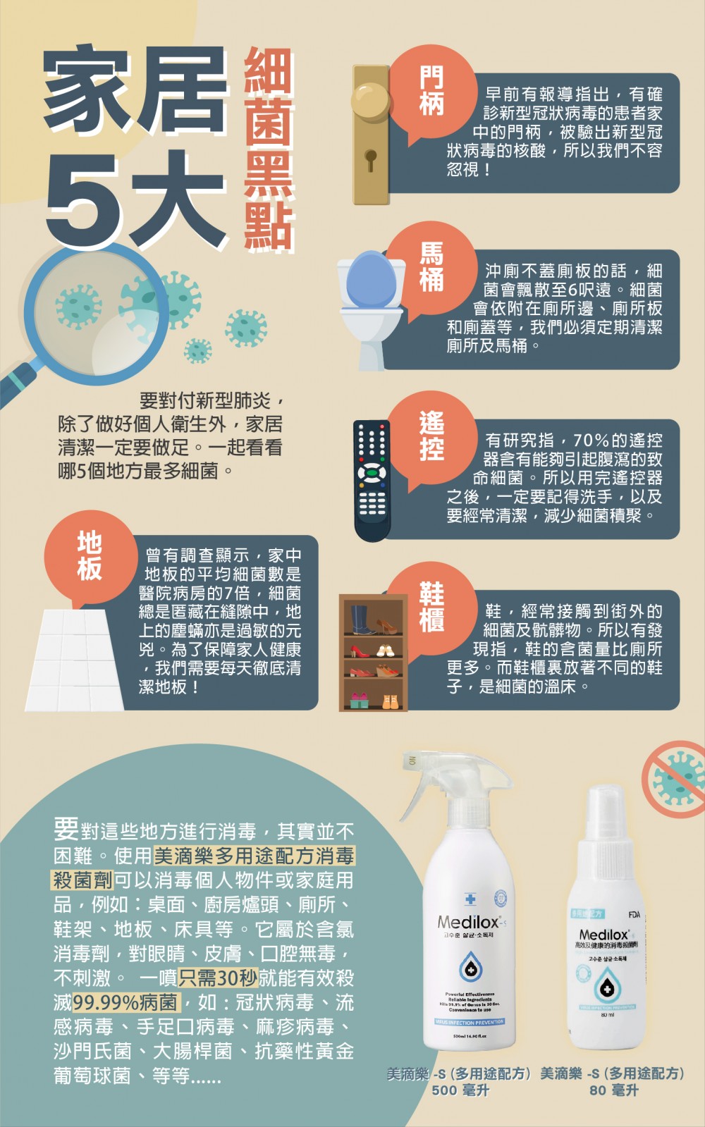 UrbanLife_抗疫2_F-05