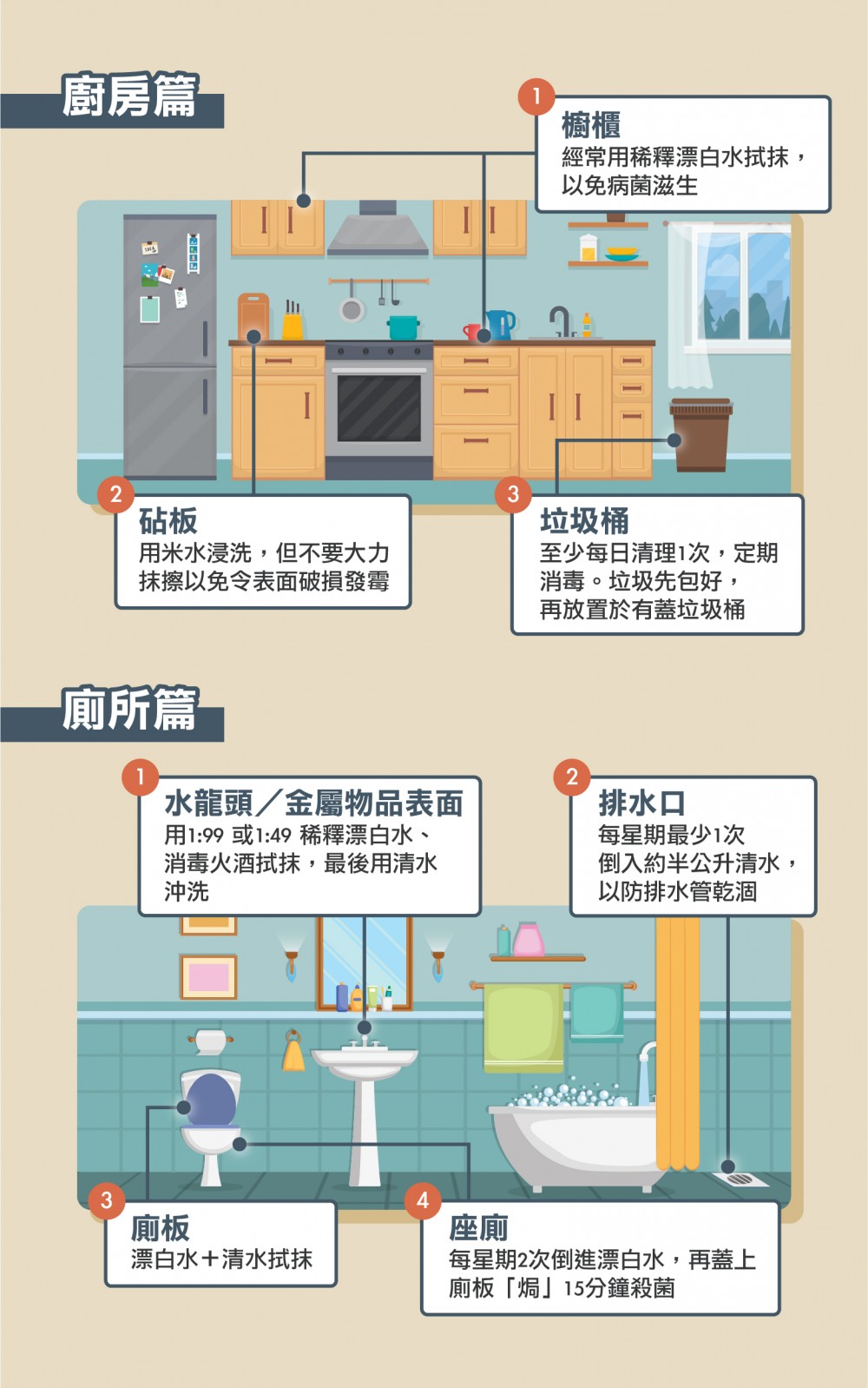 UrbanLife_抗疫2_F-07