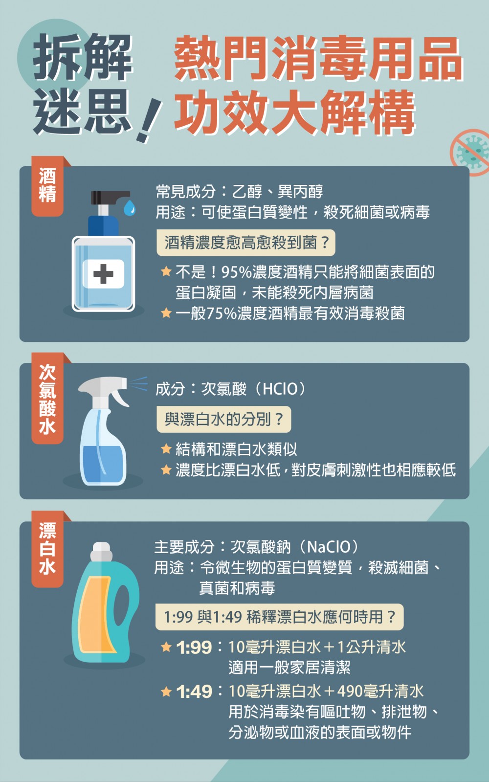 UrbanLife_抗疫2_F_P4-04