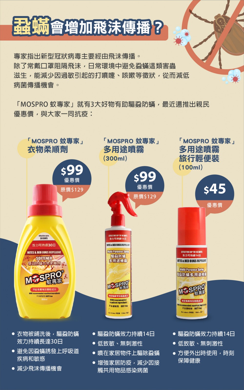 UrbanLife_Mospro_V 2