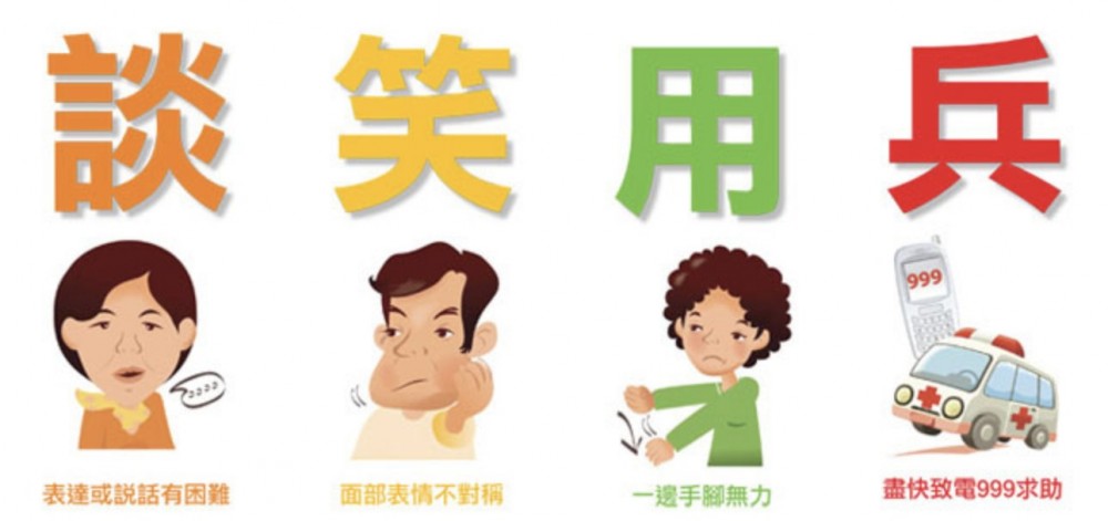 當談話時語無倫次、笑起來面歪、手腳不聽使喚、走路有困難時,便有機會是中風,應立刻找醫生求醫
