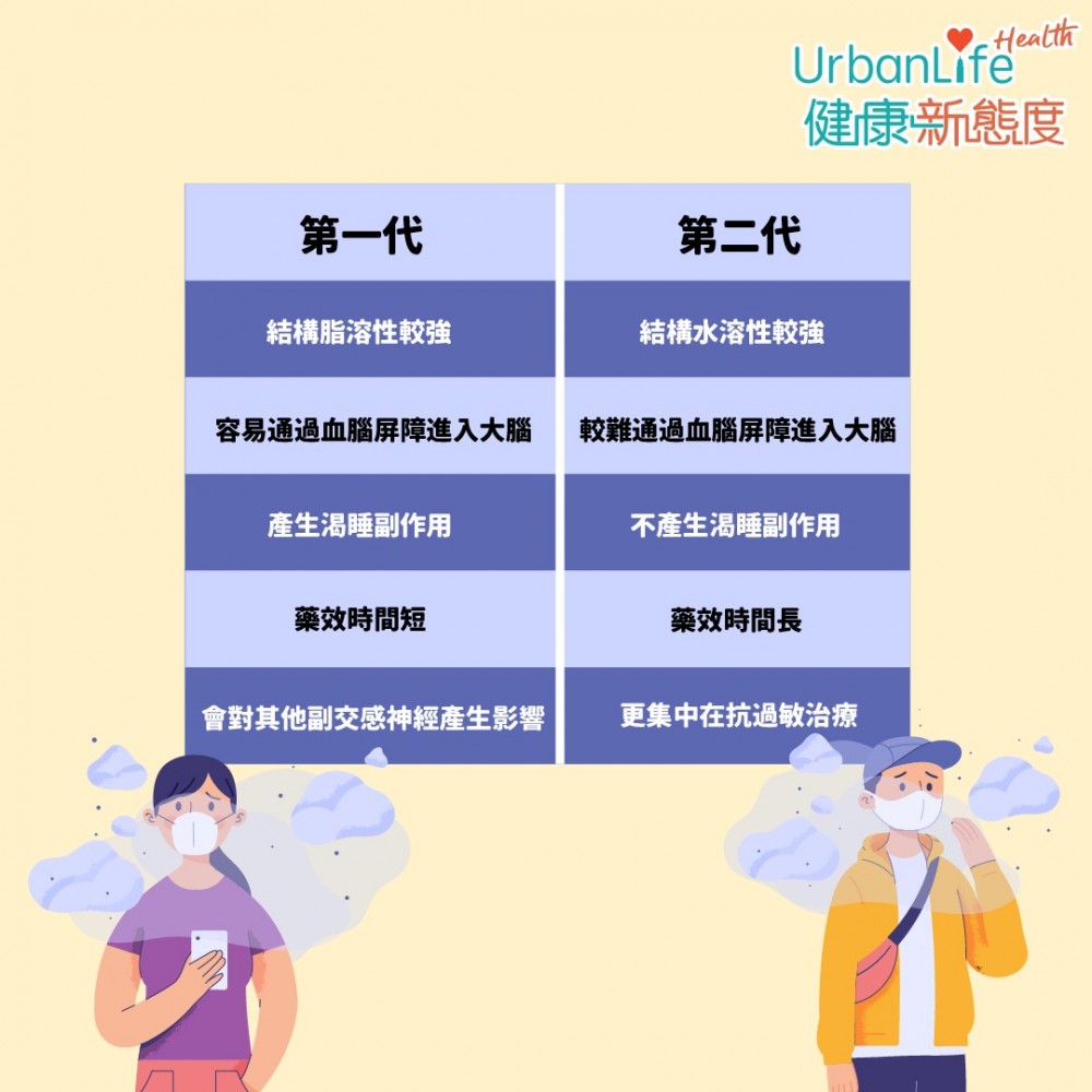UrbanLife