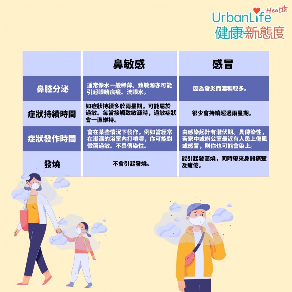UrbanLife