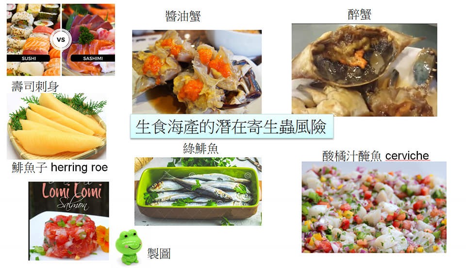 可感染寄生蟲的高風險海產食物,包括壽司刺身、鯡魚子、醬油蟹、綠鯡魚、醉蟹、酸橘汁醃魚。