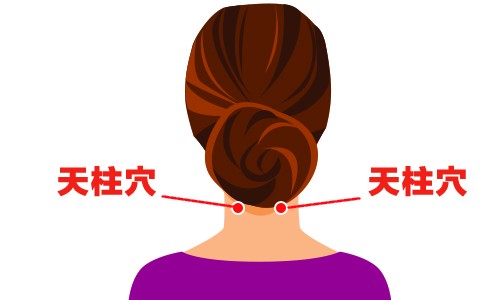 天柱穴。