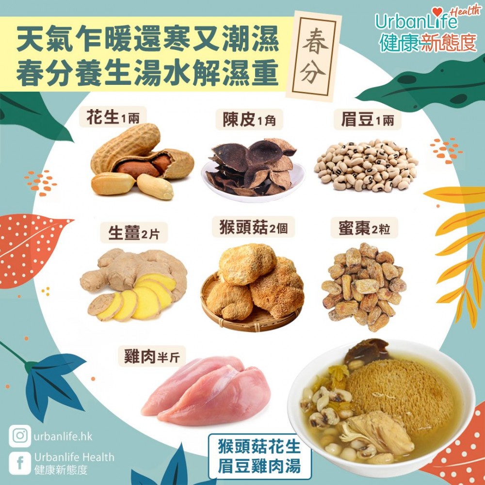 今日（20日）是24節氣中的「春分」，代表天氣漸漸回暖。